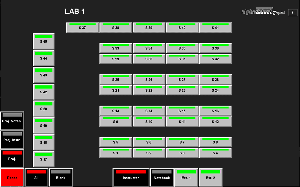Arab Academy Alamein Alphadidact Touchscreen Lab